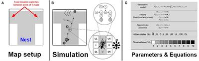 Active Inferants: An Active Inference Framework for Ant Colony Behavior